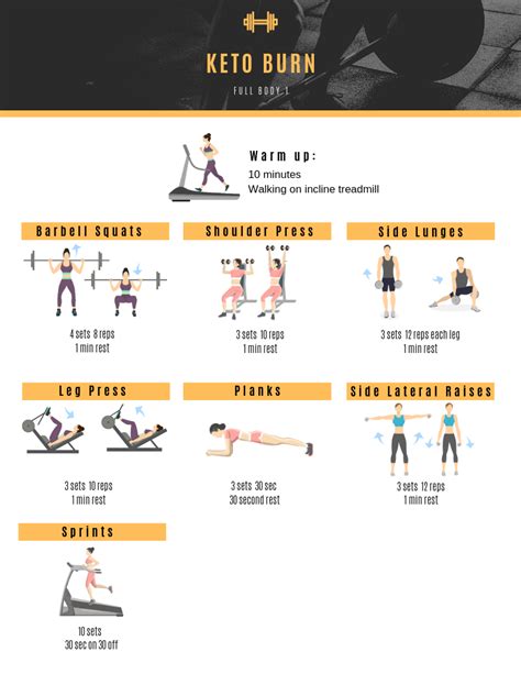 ketoworkout|Iba pa.